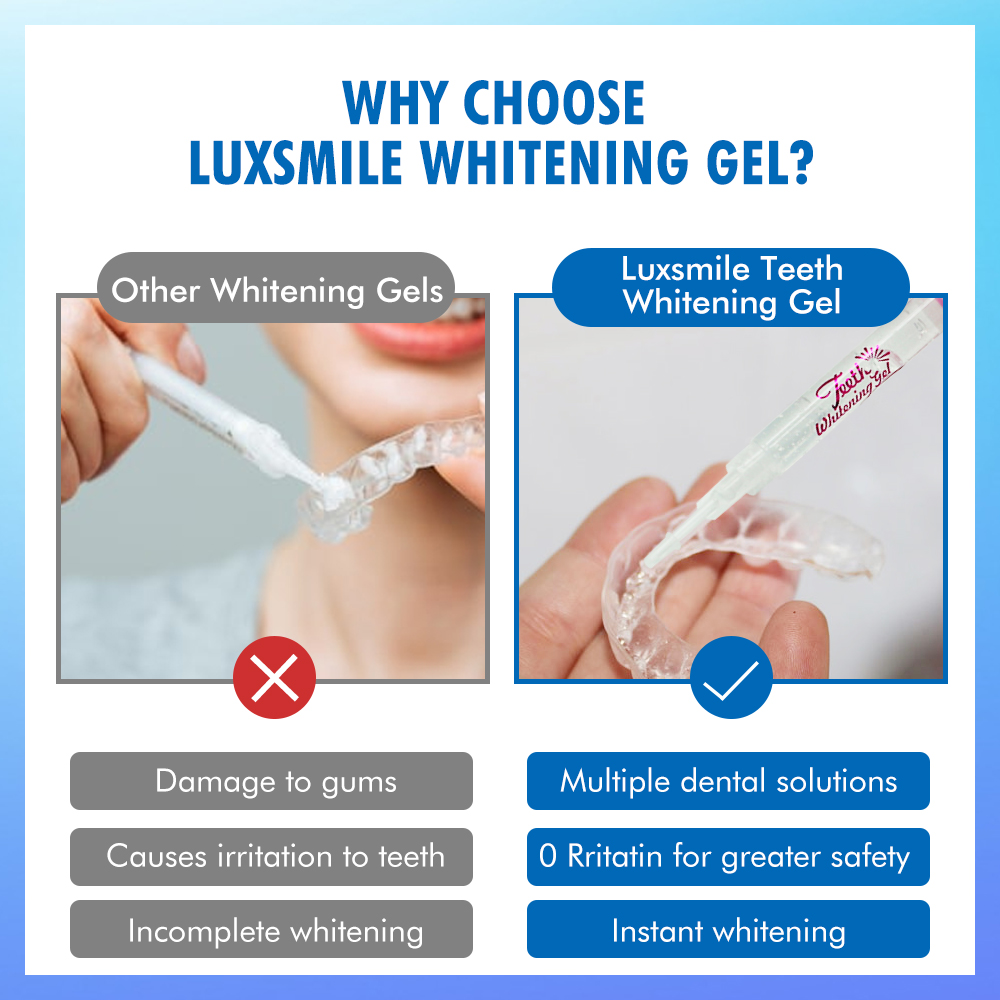 Tooth Whitening Gel PAP or35%C - огляд і ціна Teeth Whitening Hydrogen Peroxide