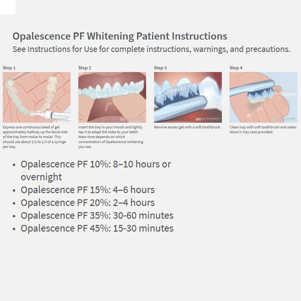 Opalescence Whitening 20% PF 2 - огляд і ціна Teeth Whitening Hydrogen Peroxide