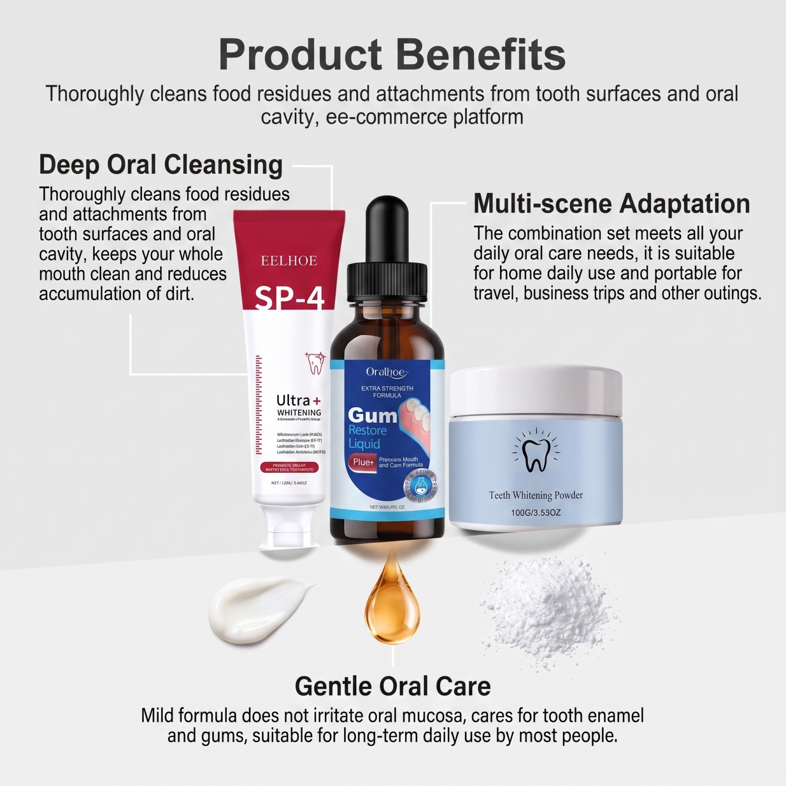Oral Care Combo Set Whitening  - огляд і ціна Teeth Whitening Hydrogen Peroxide