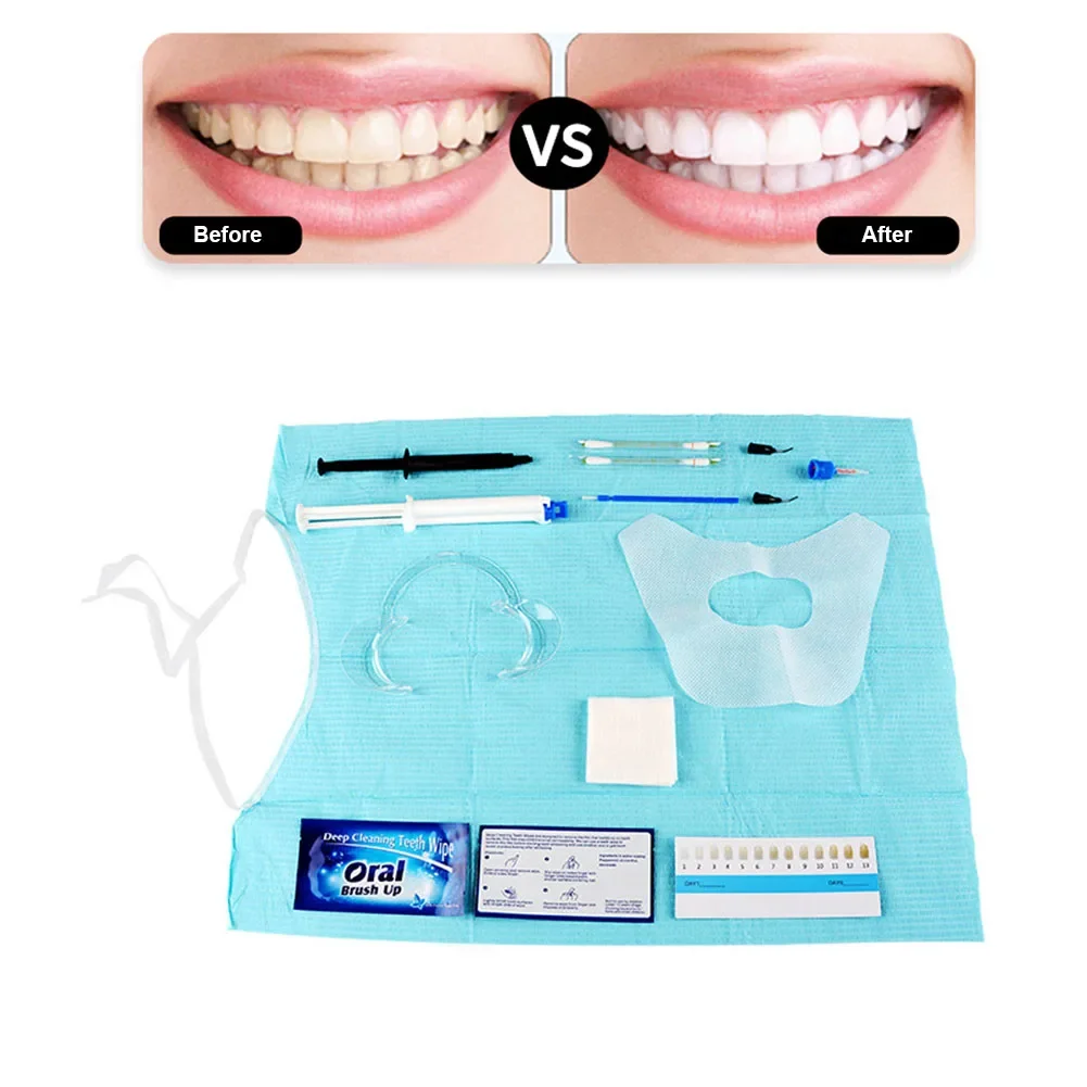Dentist Clinic Teeth Whitening - огляд і ціна Teeth Whitening Gingival Barrier